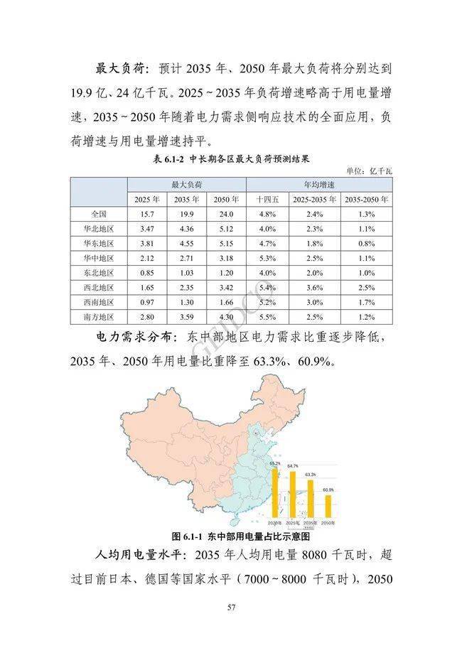 十四五规划最早报道