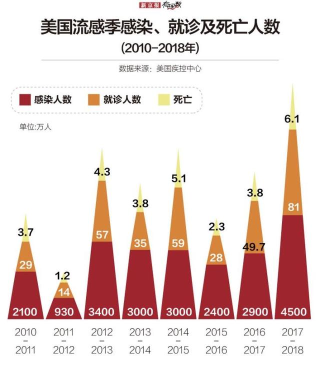 教育科研 第102页