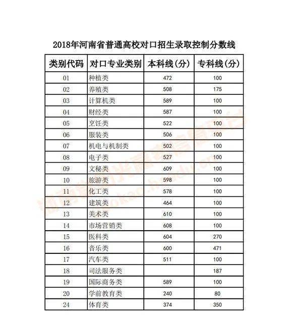 学校简介 第91页