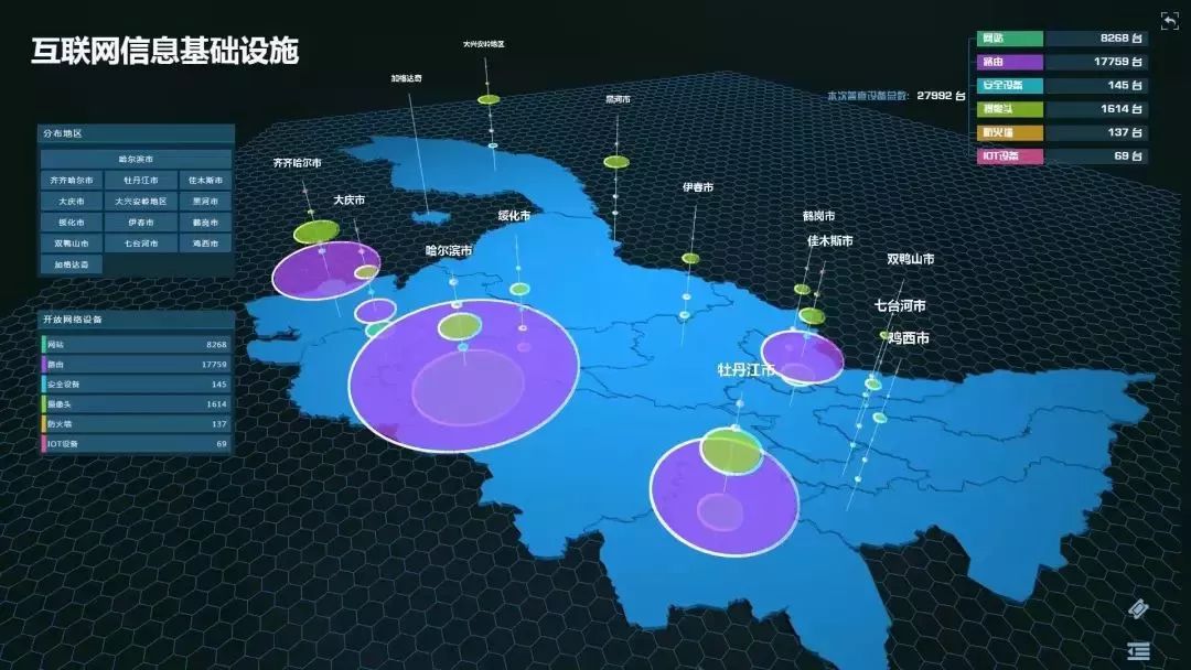 开创网络安全新时代的先驱，早期护网网络安全探索与实践