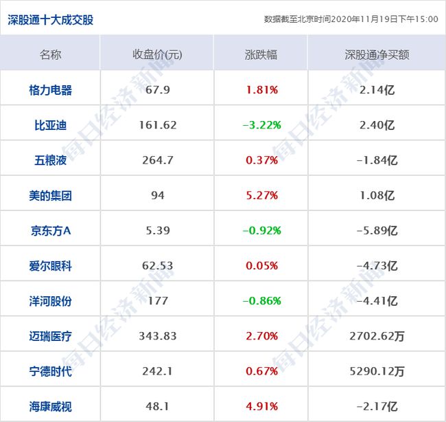 美国大选中的特朗普票数最早分析，揭秘特朗普领先的秘密