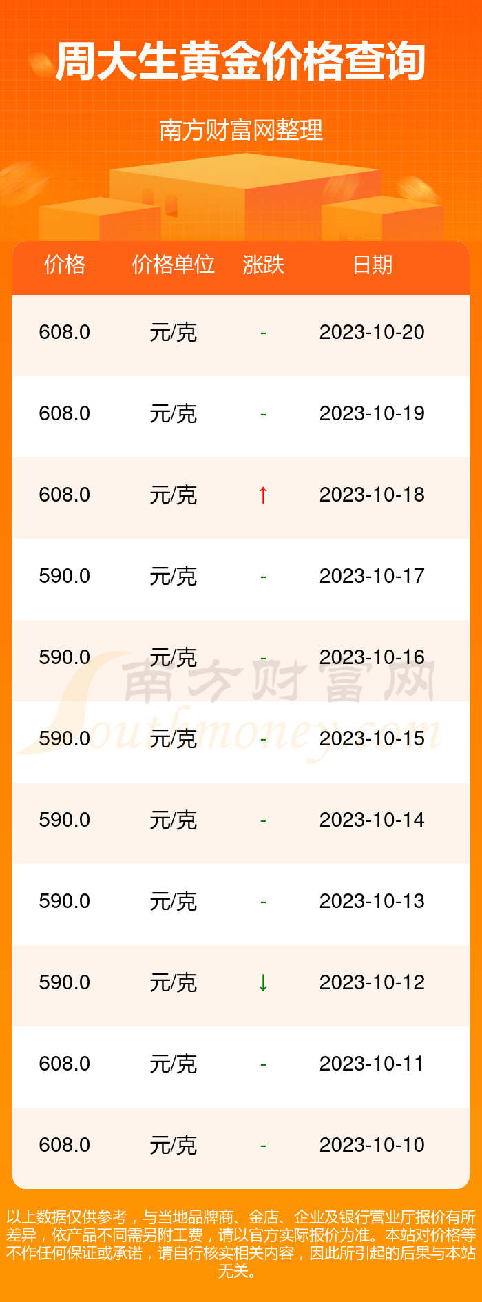 学校简介 第82页