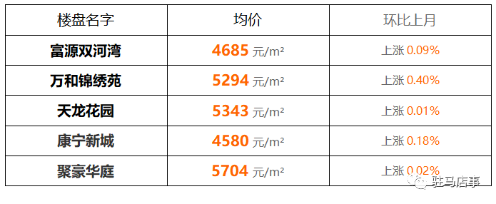 教育科研 第73页