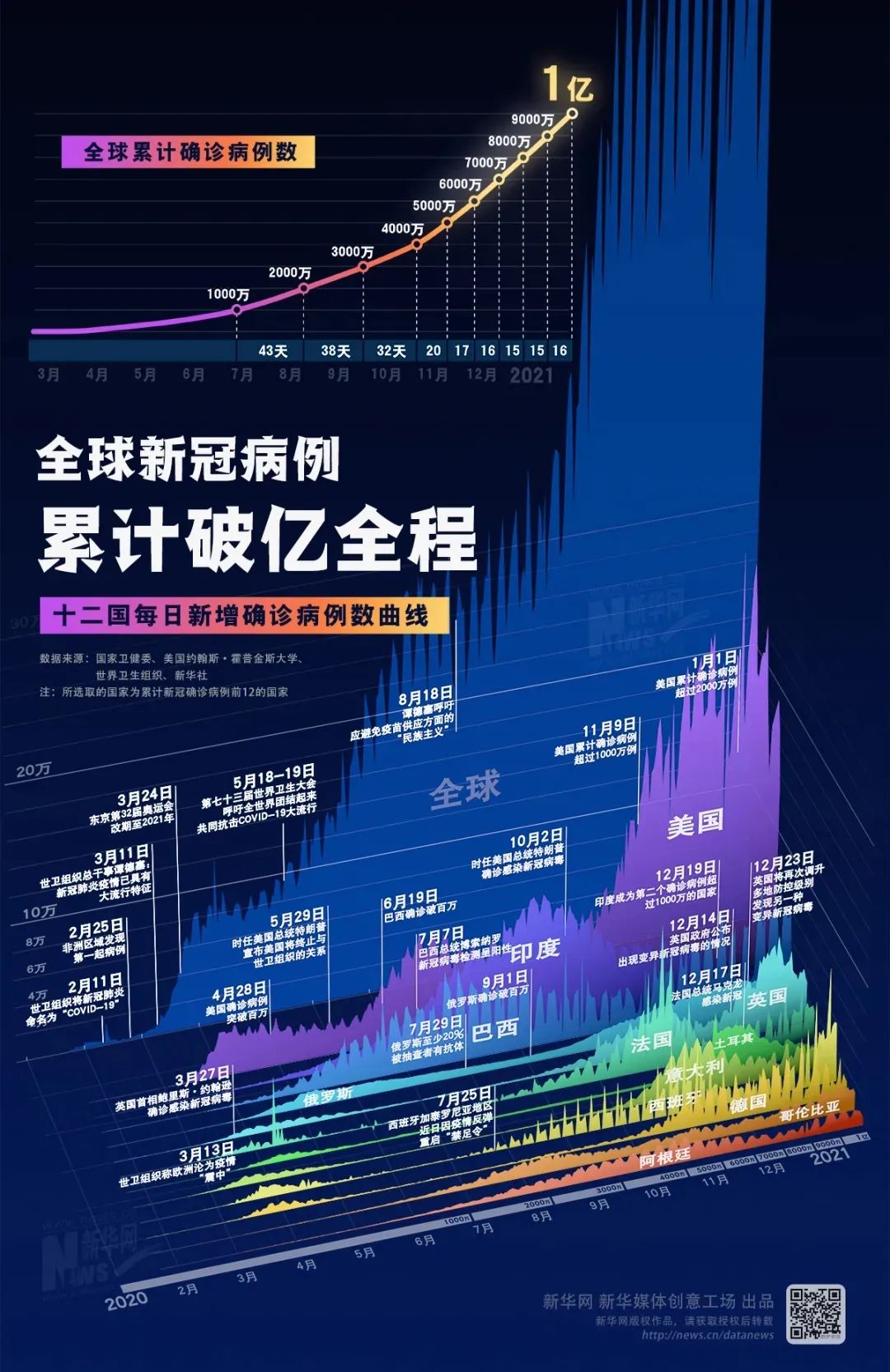 机构设置 第81页