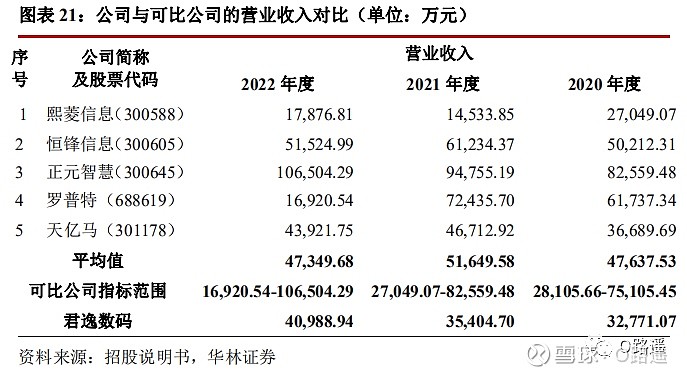 教育科研 第68页