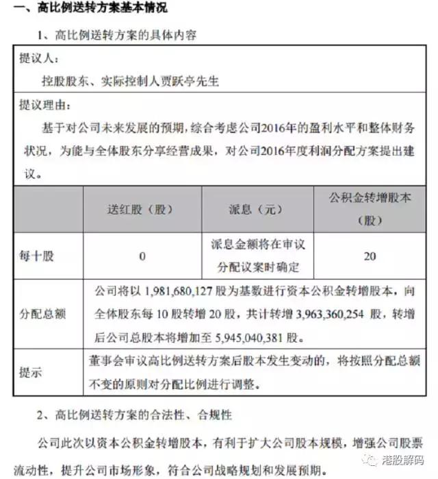 最早的股票派息公告及其深远影响分析