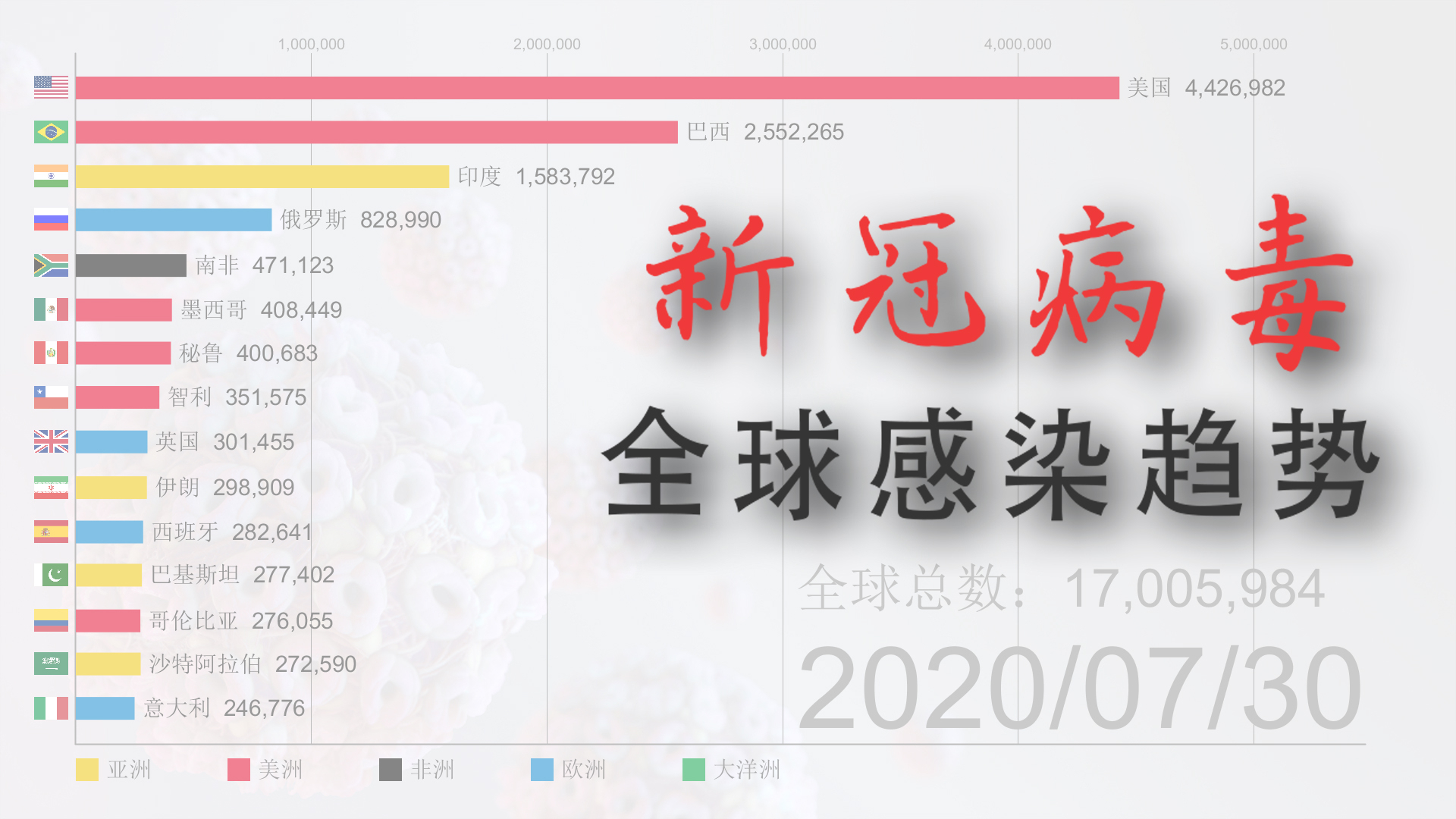 全球新冠病毒起源探寻，科研之旅揭示未知真相