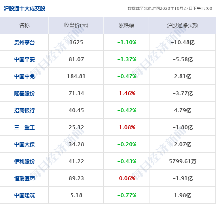 学校沿革 第66页