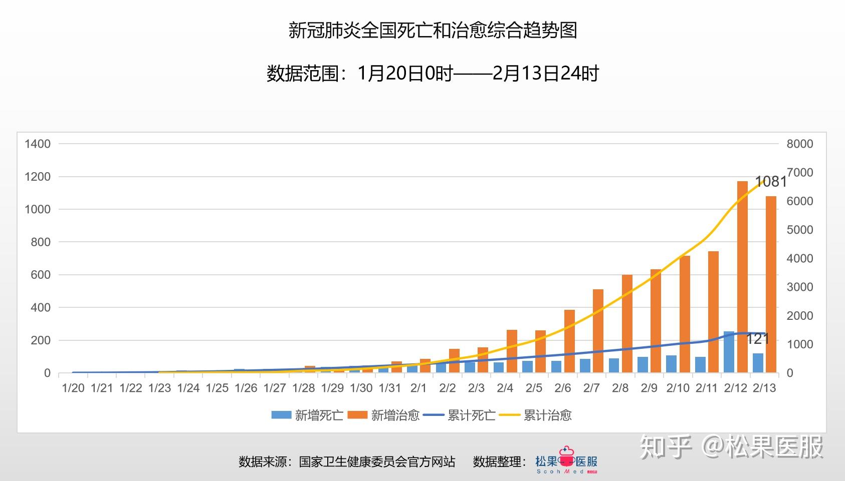 学校简介 第62页