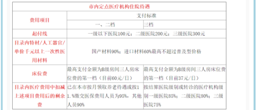 学校简介 第55页