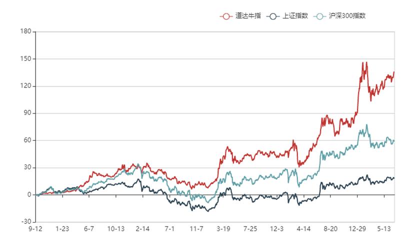 2025年3月 第361页