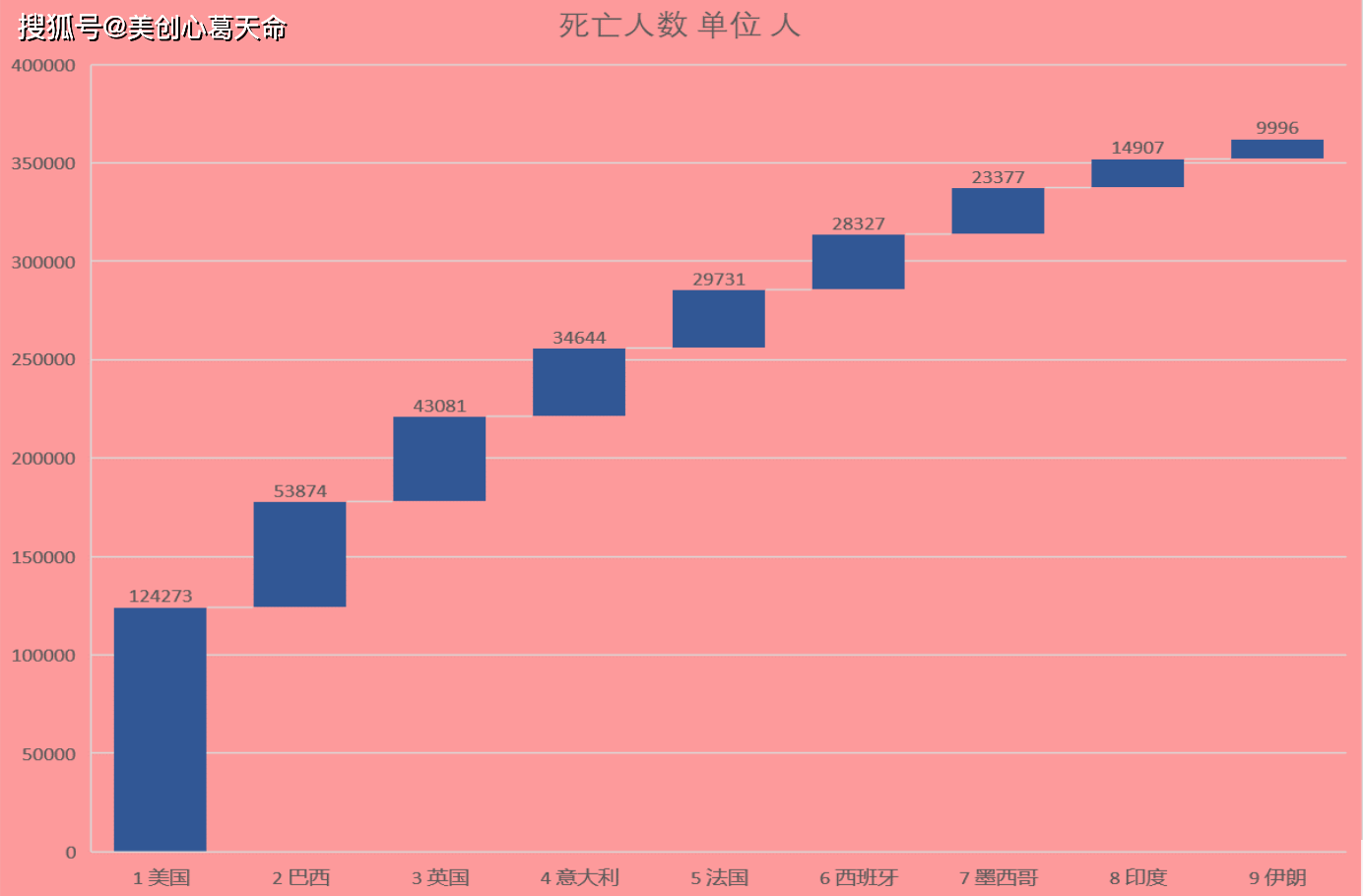 2025年3月 第386页