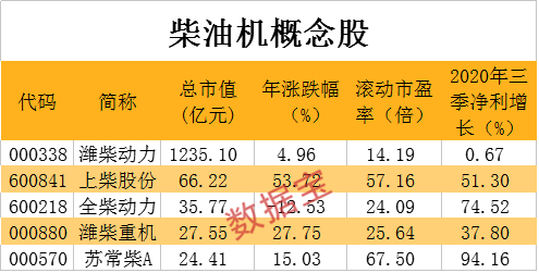 2025年3月 第338页