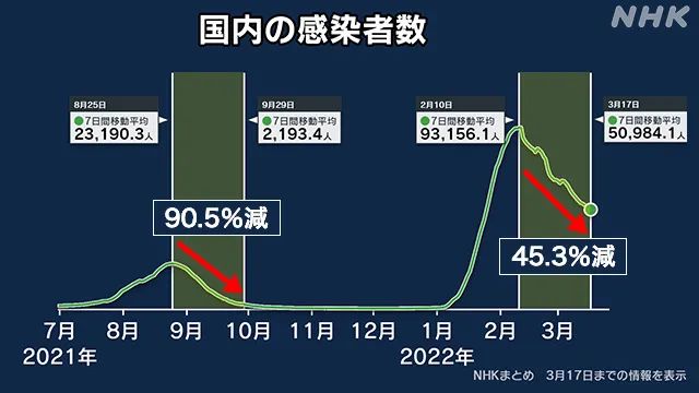 2025年3月 第291页