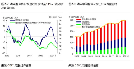 课程改革 第45页