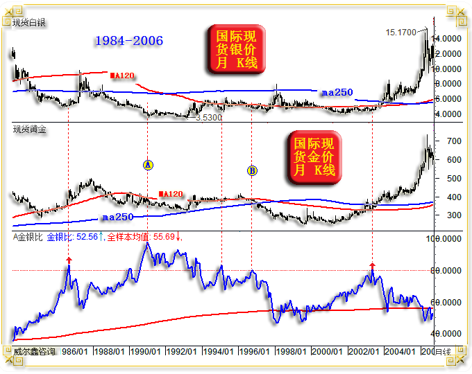 2025年3月 第234页