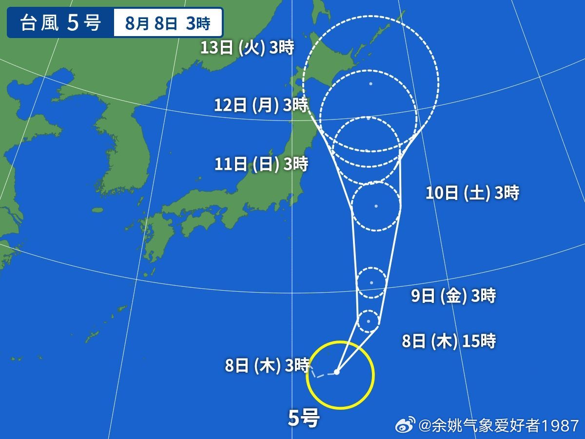 教育实验 第42页