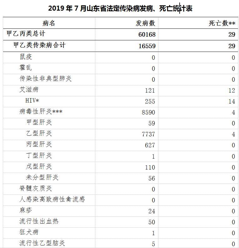 2025年3月 第227页