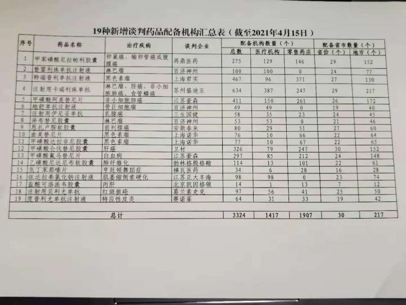 学校简介 第40页