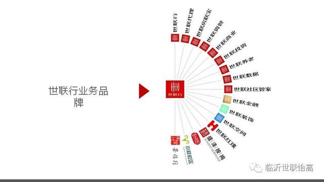 教育科研 第32页