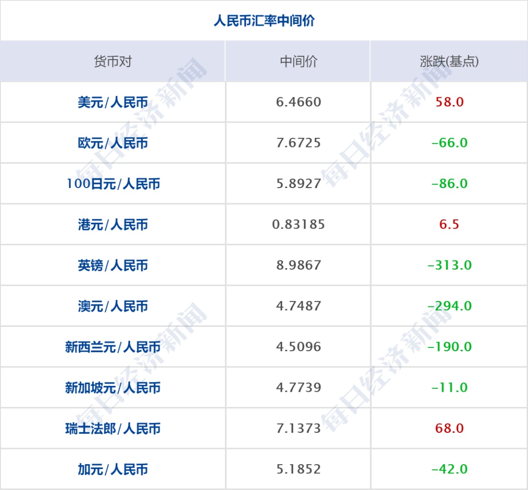 江苏省首批疫情名单及其背后的故事