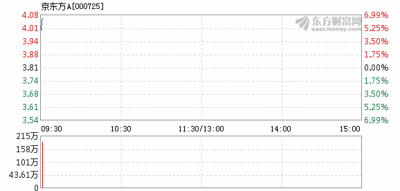 2025年3月 第191页