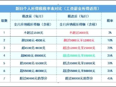 2025年3月 第185页