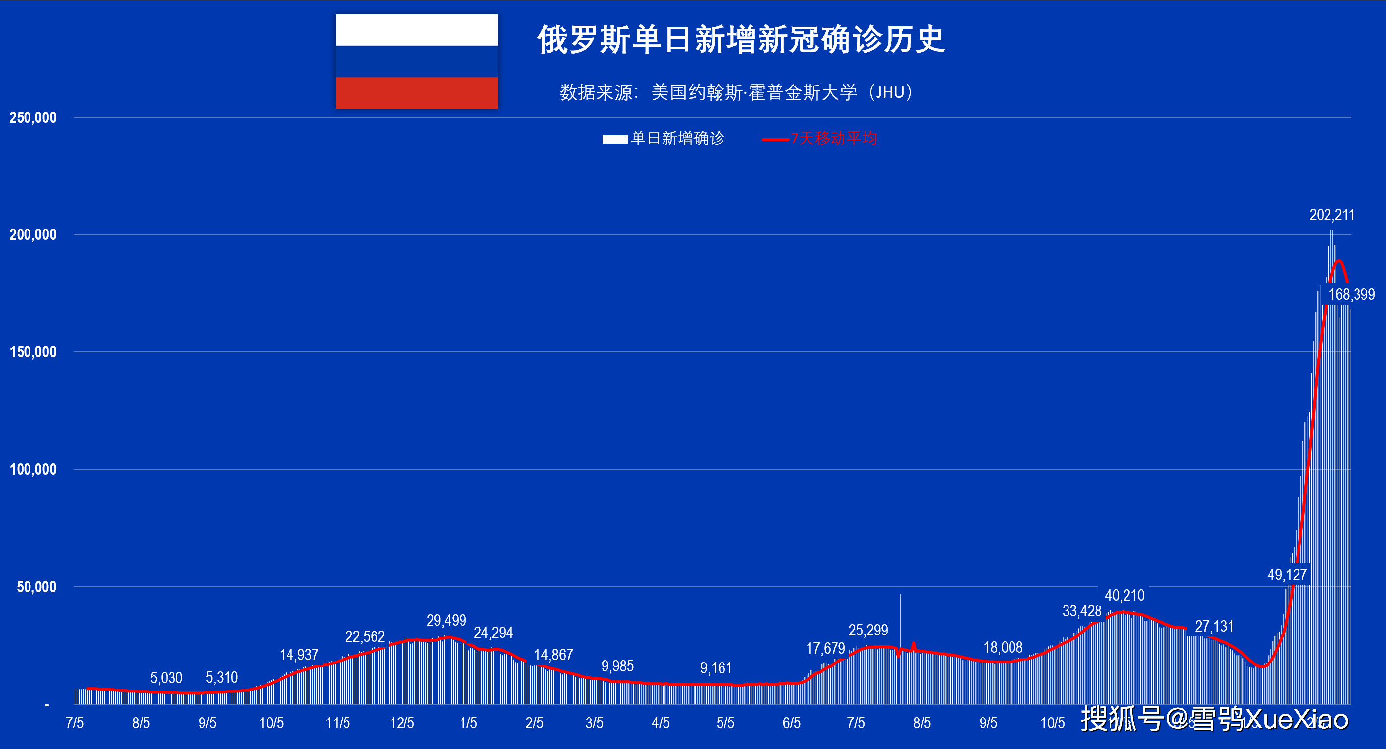 2025年3月 第169页