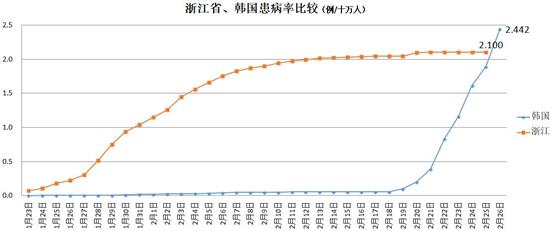 2025年3月 第163页