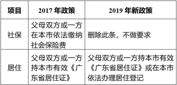 2025年3月 第67页