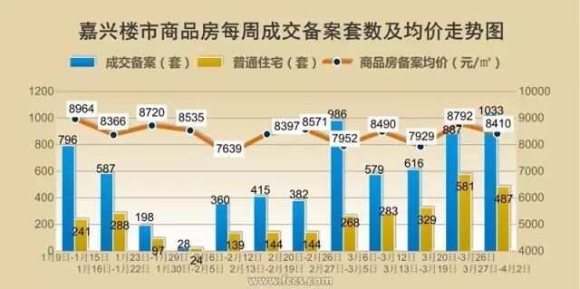 2025年3月 第82页