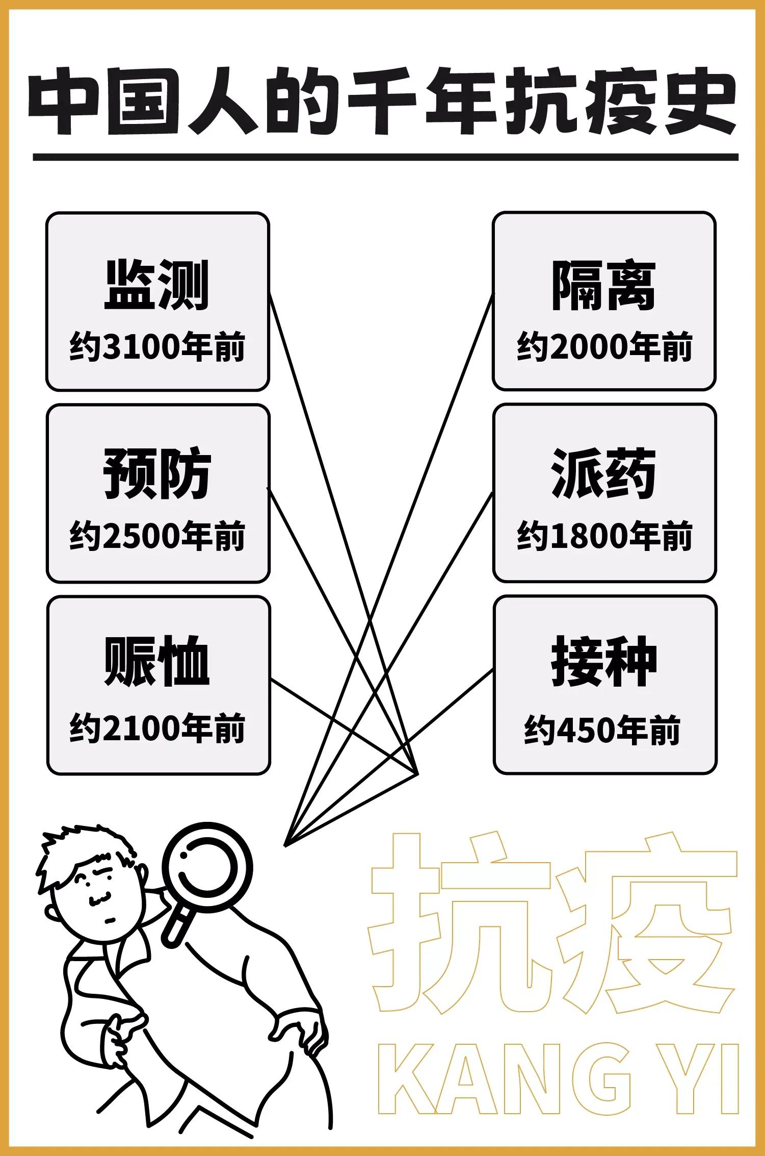 2025年3月 第137页