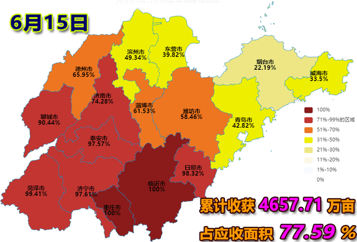 晨曦中的繁荣与变迁，今日山东的最新情况