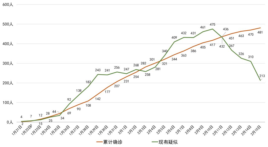 2025年3月15日 第8页