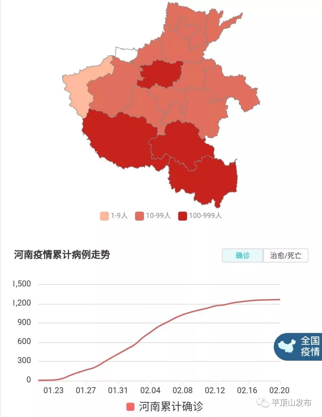 濮阳新型肺炎最早动态揭秘，疫情初始情况与应对措施