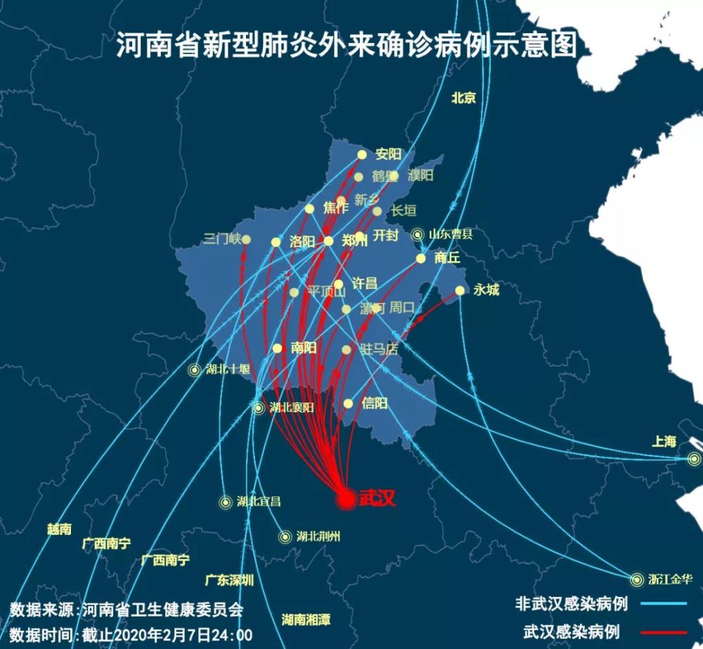 新冠肺炎河南最早动态