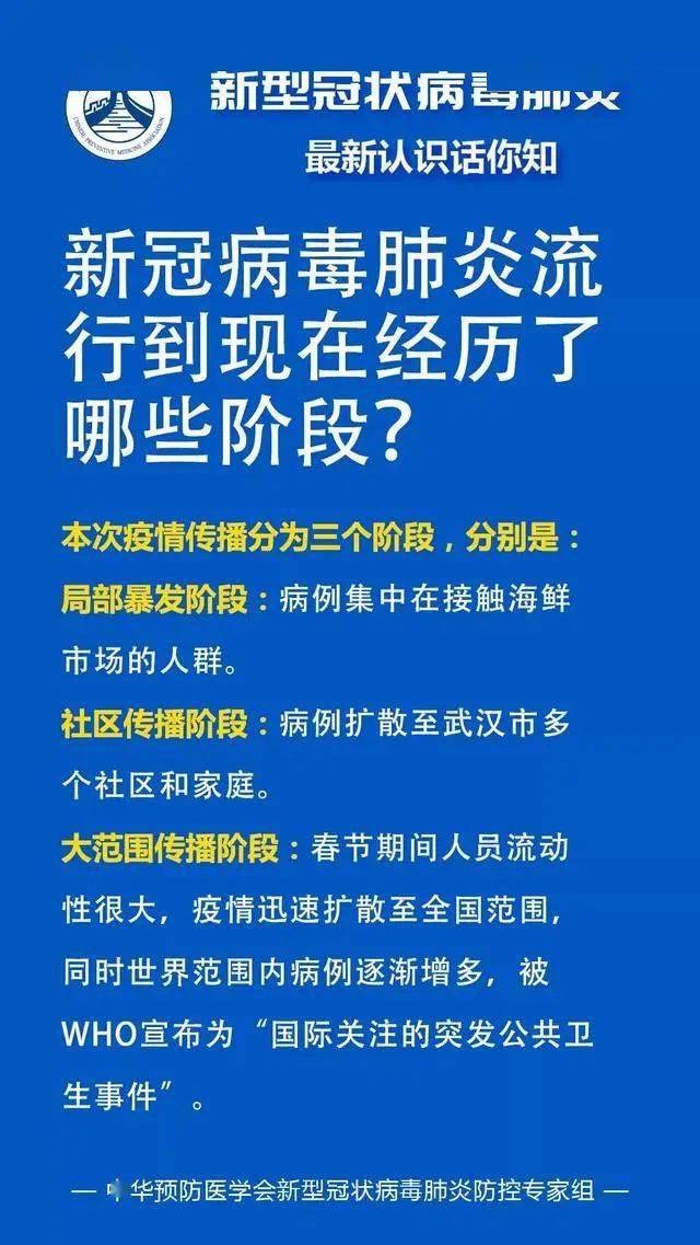 冠性肺炎最早事件及其影响与启示