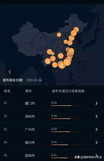 全国疫情最早通报信息